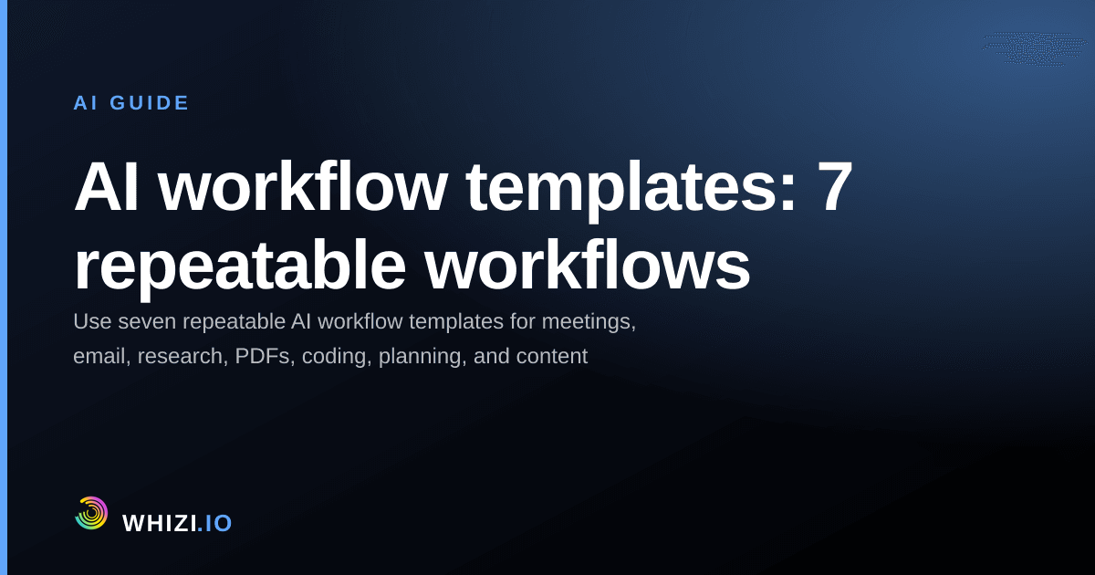 AI workflow templates: 7 repeatable workflows