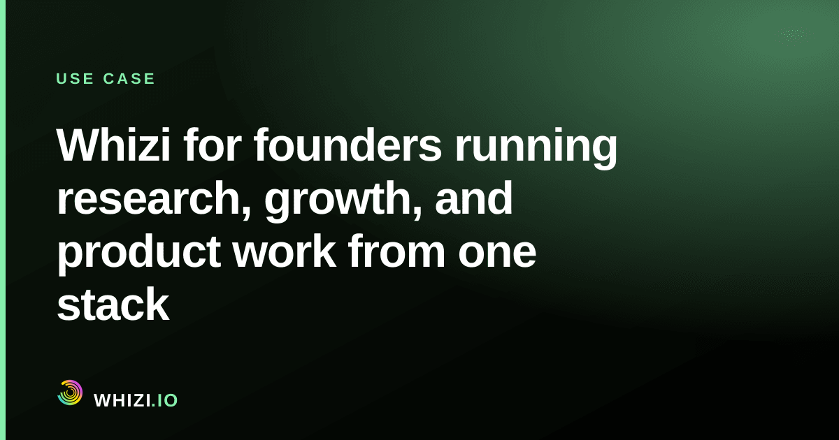 Whizi for founders running research, growth, and product work from one stack